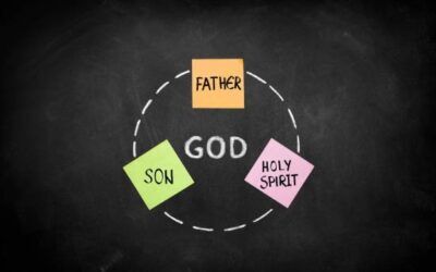 What Seventh-day Adventists Believe about the Trinity