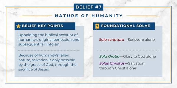 Adventist belief in the nature of humanity Chart explaining how the Adventist belief in the nature of humanity relates to Protestant principles.