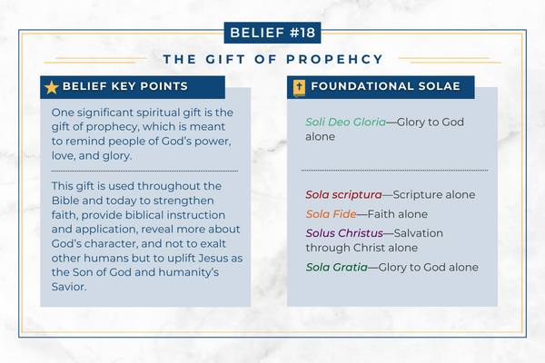 Adventist belief in the gift of prophecy Chart explaining how the Adventist belief in the gift of prophecy relates to Protestant principles.