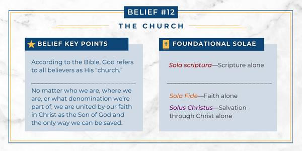 Adventist belief in the Church Chart explaining how the Adventist belief in the Church relates to Protestant principles.