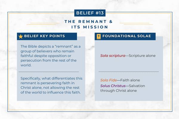 Adventist belief in the Remnant Chart explaining how the Adventist belief in the Remnant relates to Protestant principles.