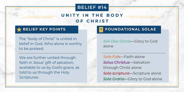 Unity in the body of Christ Chart explaining how the Adventist belief in unity relates to Protestant principles.