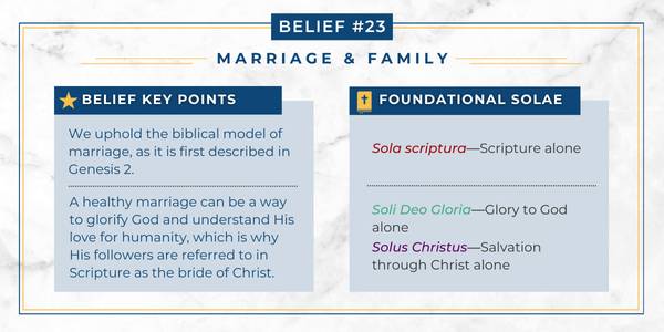Adventist belief in marriage and family Chart explaining how the Adventist belief in marriage and family relates to Protestant principles.