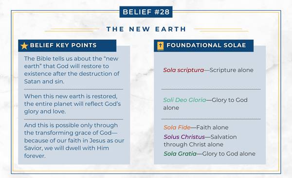 Adventist belief in the New Earth Chart explaining how the Adventist belief in the New Earth relates to Protestant principles.