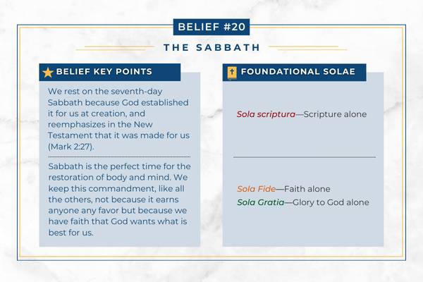 Adventist belief in the Sabbath Chart explaining how the Adventist belief in the Sabbath relates to Protestant principles.