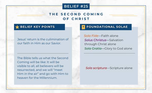 Adventist belief in the Second Coming Chart explaining how the Adventist belief in the Second Coming relates to Protestant principles.