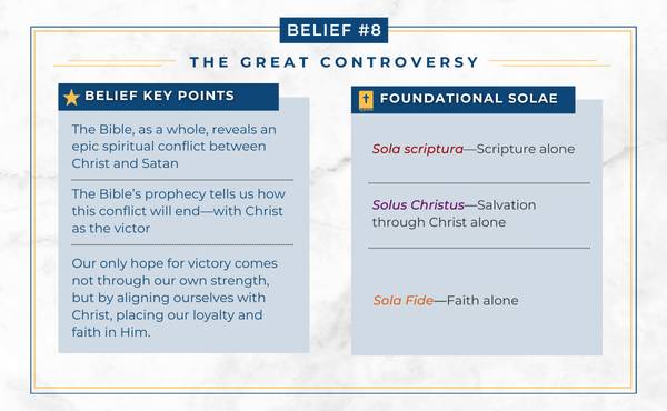 Adventist belief in the Great Controversy Chart explaining how the Adventist belief in the Great Controversy relates to Protestant principles.
