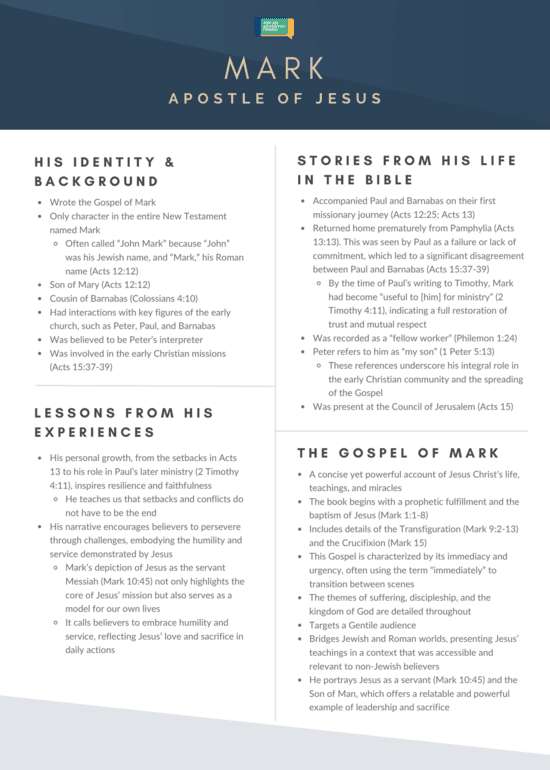 A fact sheet on Mark the Apostle