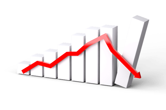 Economic Recession A bar graph indicating an economic recession, one of Ellen White's prophecies for the end times
