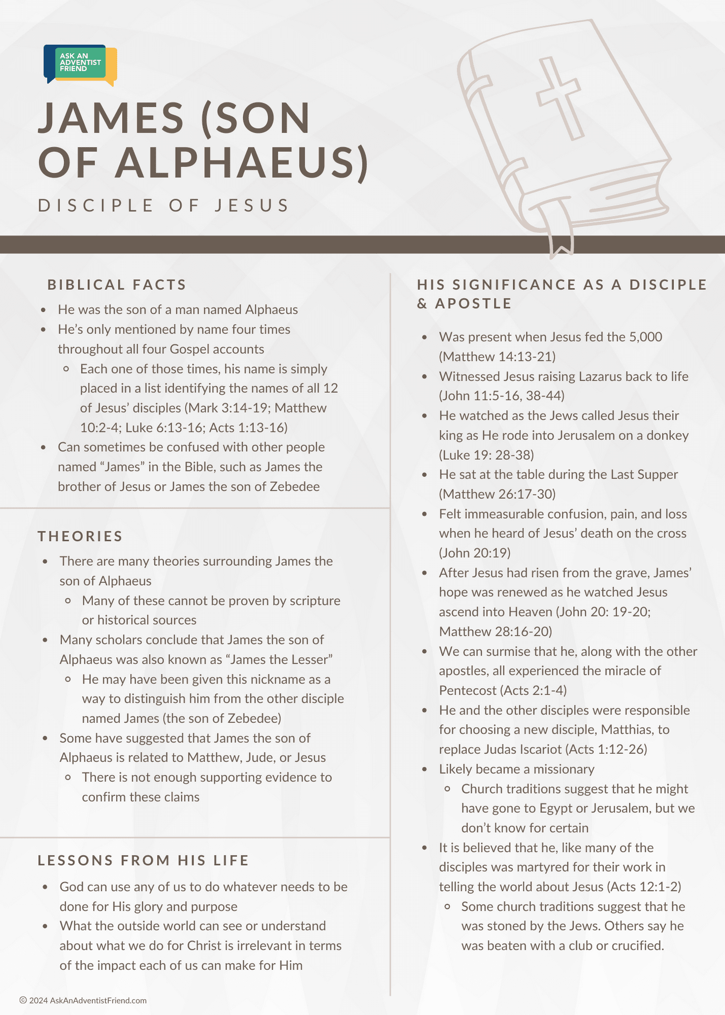 A graphic detailing the life of the apostle James, the son of Alphaeus.