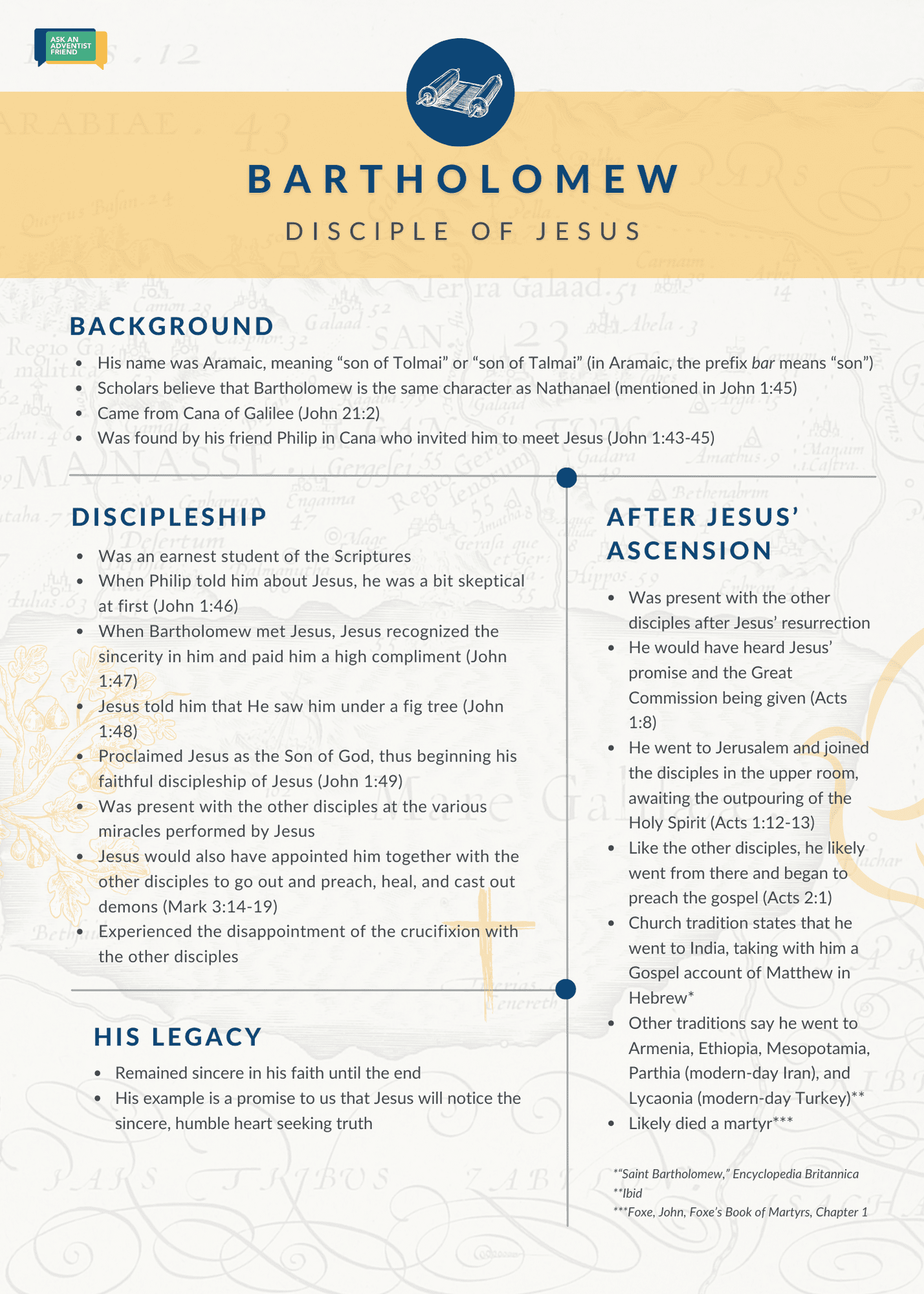 Quick Fact about Bartholomew Facts about Bartholomew, the disciple of Jesus